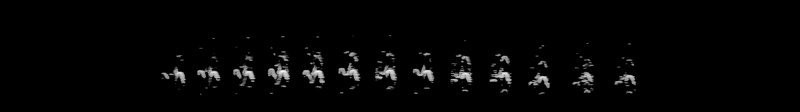 Spectrogram of a American Kestrel call: time runs left to right and pitch rises upward