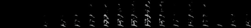 Spectrogram of a Greater Yellowlegs call, song: time runs left to right and pitch rises upward