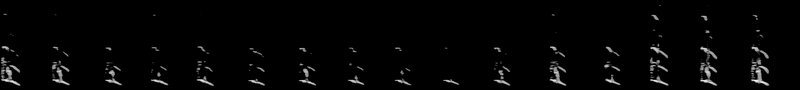 Spectrogram of a Greater Yellowlegs call, song: time runs left to right and pitch rises upward