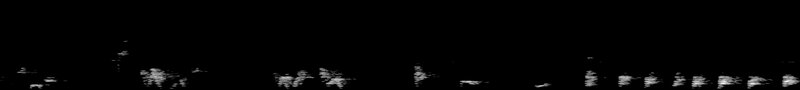 Spectrogram of a Northern Mockingbird song: time runs left to right and pitch rises upward